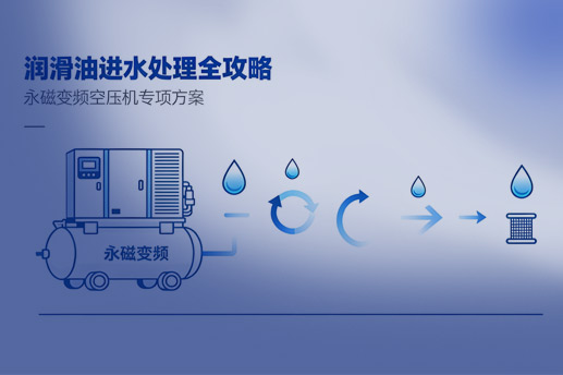 永磁变频空压机润滑油进水处理方法
